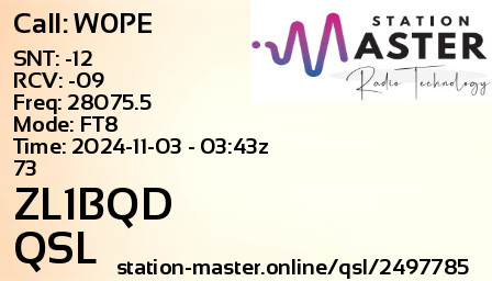 QSL Card for ZL1BQD QSO with W0PE