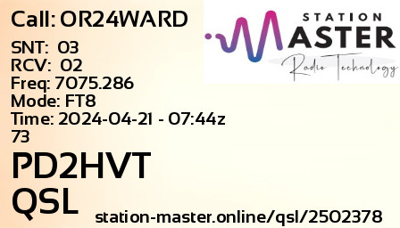QSL Card for PD2HVT QSO with OR24WARD