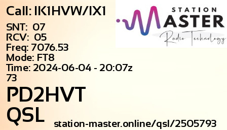 QSL Card for PD2HVT QSO with IK1HVW/IX1