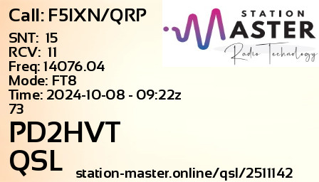 QSL Card for PD2HVT QSO with F5IXN/QRP