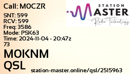 QSL Card for M0KNM QSO with M0CZR