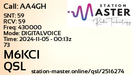 QSL Card for M6KCI QSO with AA4GH