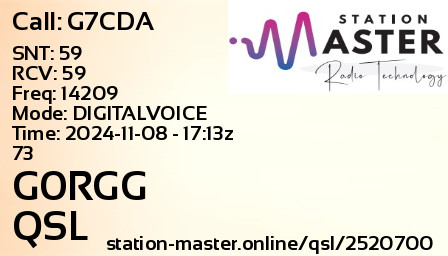 QSL Card for G0RGG QSO with G7CDA
