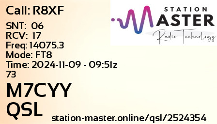 QSL Card for M7CYY QSO with R8XF