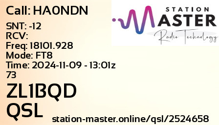 QSL Card for ZL1BQD QSO with HA0NDN
