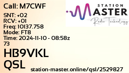 QSL Card for HB9VKL QSO with M7CWF