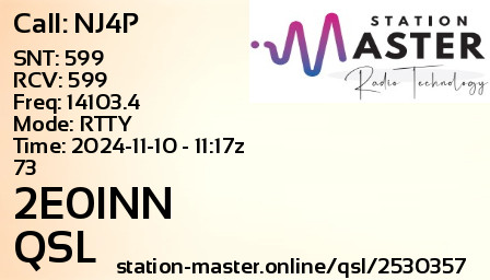 QSL Card for 2E0INN QSO with NJ4P