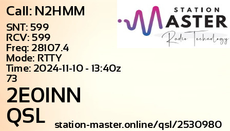 QSL Card for 2E0INN QSO with N2HMM