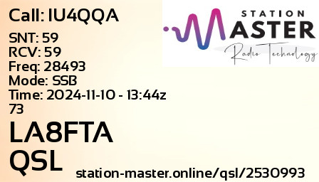 QSL Card for LA8FTA QSO with IU4QQA