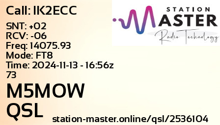 QSL Card for M5MOW QSO with IK2ECC
