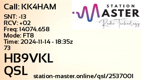 QSL Card for HB9VKL QSO with KK4HAM