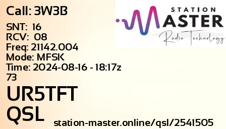 QSL Card for UR5TFT QSO with 3W3B
