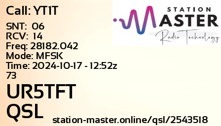 QSL Card for UR5TFT QSO with YT1T