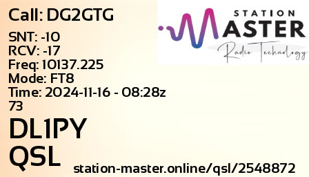 QSL Card for DL1PY QSO with DG2GTG