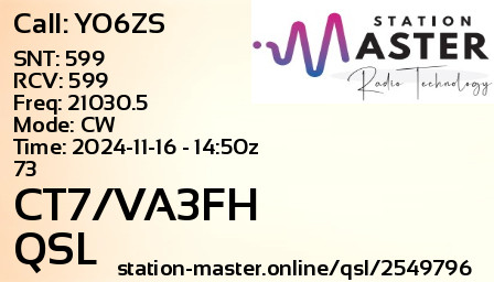 QSL Card for CT7/VA3FH QSO with YO6ZS