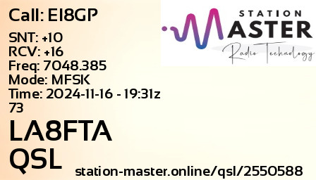 QSL Card for LA8FTA QSO with EI8GP