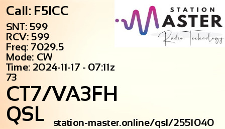 QSL Card for CT7/VA3FH QSO with F5ICC