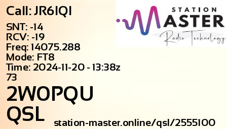 QSL Card for 2W0PQU QSO with JR6IQI
