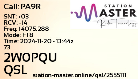 QSL Card for 2W0PQU QSO with PA9R