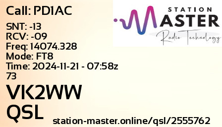 QSL Card for VK2WW QSO with PD1AC