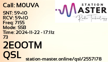 QSL Card for 2E0OTM QSO with M0UVA