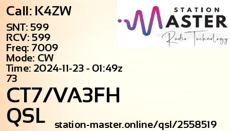 QSL Card for CT7/VA3FH QSO with K4ZW