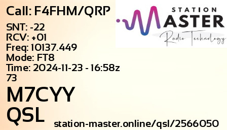 QSL Card for M7CYY QSO with F4FHM/QRP