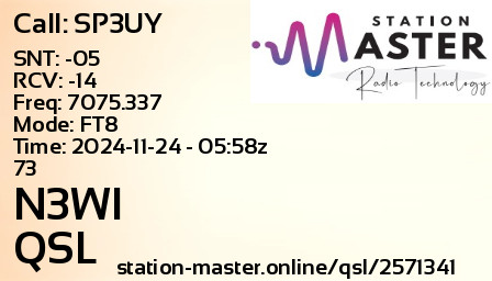 QSL Card for N3WI QSO with SP3UY