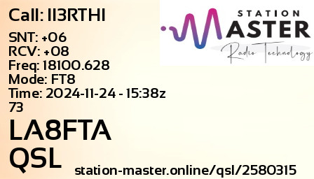 QSL Card for LA8FTA QSO with II3RTHI
