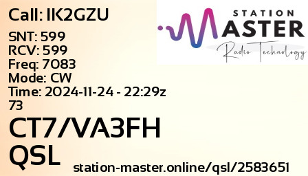 QSL Card for CT7/VA3FH QSO with IK2GZU