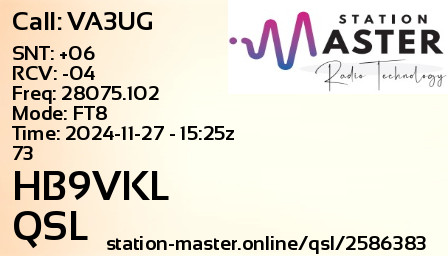 QSL Card for HB9VKL QSO with VA3UG