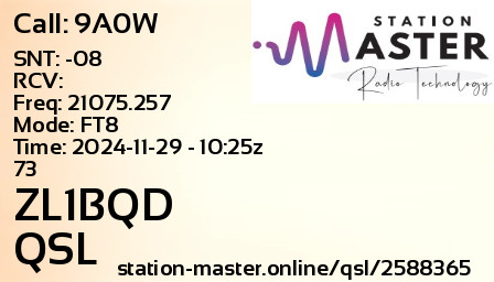 QSL Card for ZL1BQD QSO with 9A0W