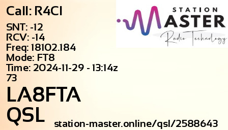 QSL Card for LA8FTA QSO with R4CI