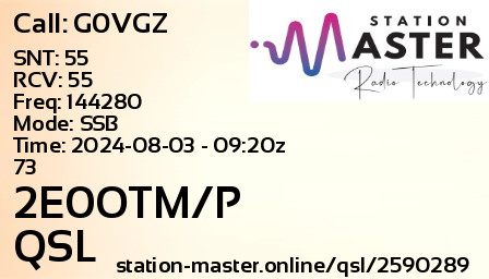 QSL Card for 2E0OTM/P QSO with G0VGZ