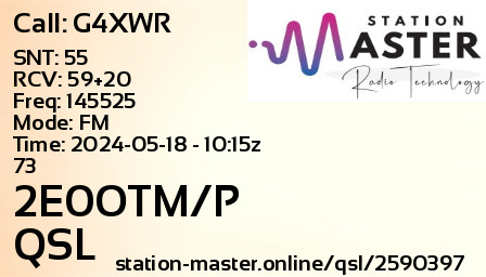QSL Card for 2E0OTM/P QSO with G4XWR