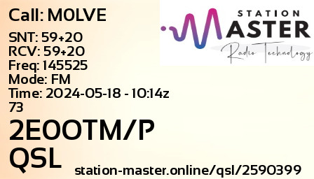 QSL Card for 2E0OTM/P QSO with M0LVE