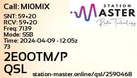 QSL Card for 2E0OTM/P QSO with MI0MIX