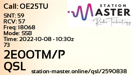 QSL Card for 2E0OTM/P QSO with OE25TU