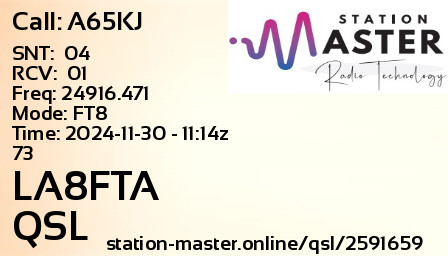 QSL Card for LA8FTA QSO with A65KJ