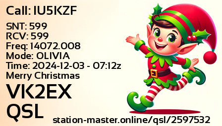QSL Card for VK2EX QSO with IU5KZF