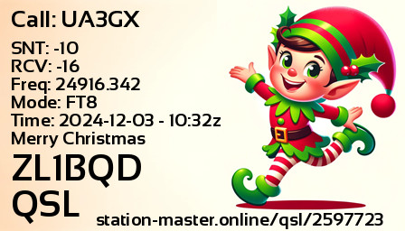 QSL Card for ZL1BQD QSO with UA3GX