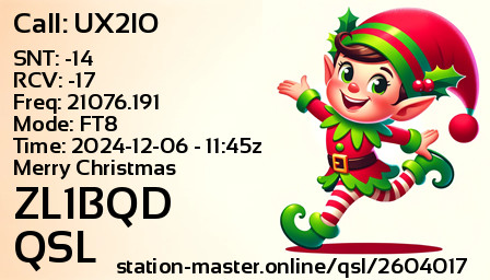 QSL Card for ZL1BQD QSO with UX2IO