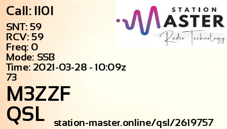 QSL Card for M3ZZF QSO with II0I