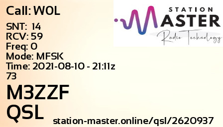 QSL Card for M3ZZF QSO with W0L