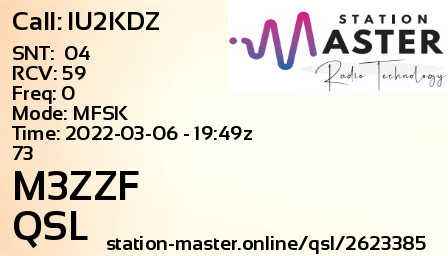 QSL Card for M3ZZF QSO with IU2KDZ