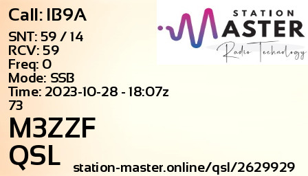 QSL Card for M3ZZF QSO with IB9A