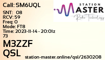 QSL Card for M3ZZF QSO with SM6UQL
