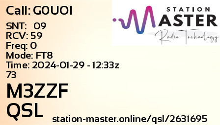 QSL Card for M3ZZF QSO with G0UOI