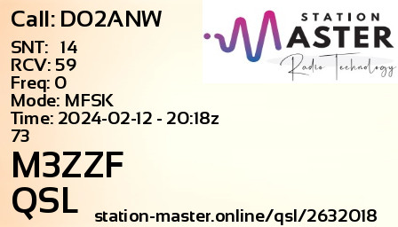 QSL Card for M3ZZF QSO with DO2ANW
