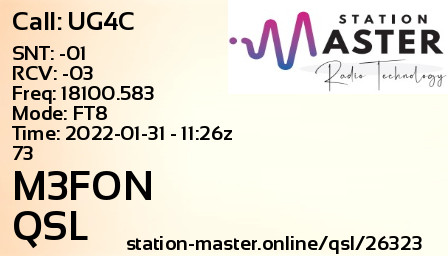 QSL Card for M3FON QSO with UG4C